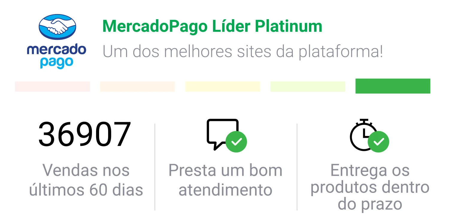 Comprovante de reputação Mercado Pago